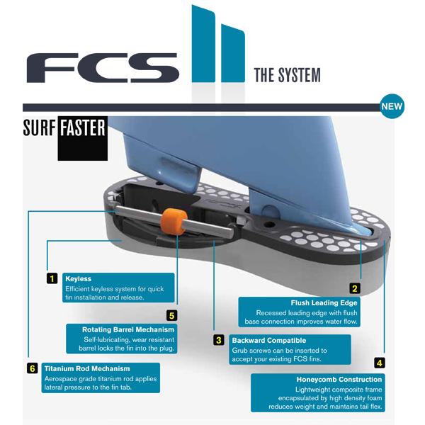 Lot de 3 ailerons compatibles FCS2 pour planches de surf, noyau en fibre de verre et mélange ABS (génération FCS2