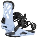 Union Fix Snowboard Rosa Light Blue Présentation