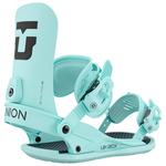 Union Fix Snowboard Legacy Aqua Présentation