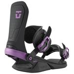 Union Fix Snowboard Neo Black Présentation