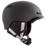 Anon Casque Présentation