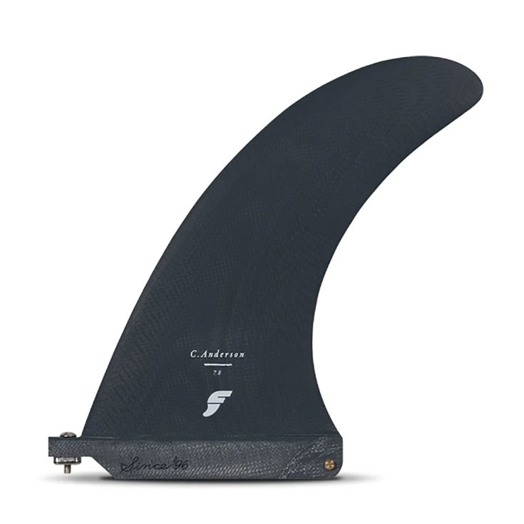 Futures Fins Ailerons Longboard Ando Midnight Présentation