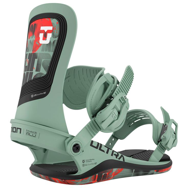 Union Fix Snowboard Ultra Black Sage Présentation