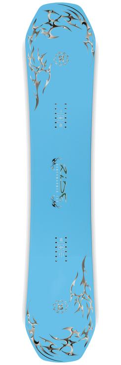 Ride Planche Snowboard Benchwarmer Présentation