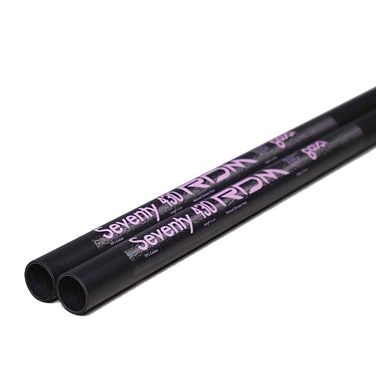 Goya Mat de Windsurf RDM Seventy RDM Profil