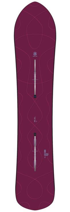 Burton Planche Snowboard Family Tree Sketch Artist Wind 