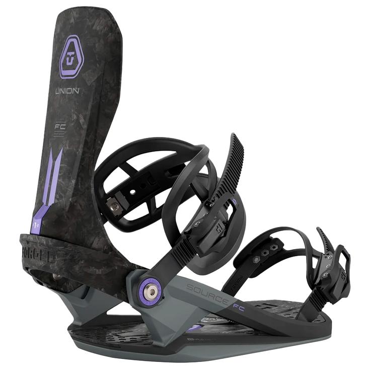 Union Fix Snowboard Source Black Présentation